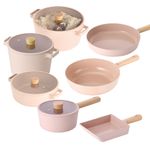 [Neoflam] FIKA OBJET Mini Peach 7-Piece Set (18cm Saucepan + 22cm Deep Stockpot + 26cm Stockpot +22cm Shallow Pot+15cm Egg Roll Pan+28cm Frying Pan+ 30cm Wok)   _Made in Korea