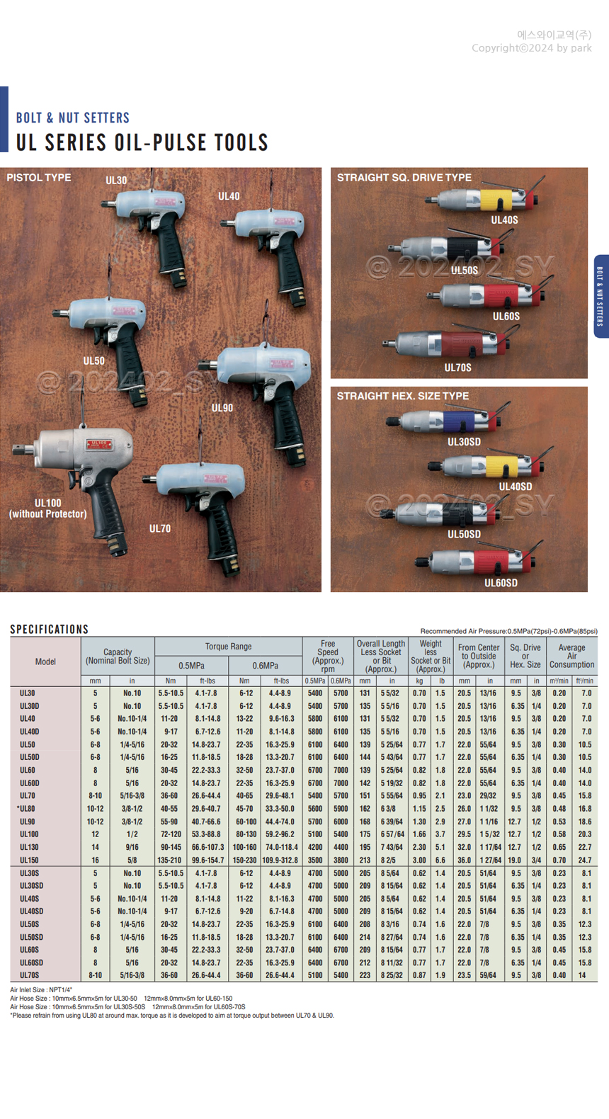 URYU OILPULSE Driver (PISTOLTYPE) UL50D