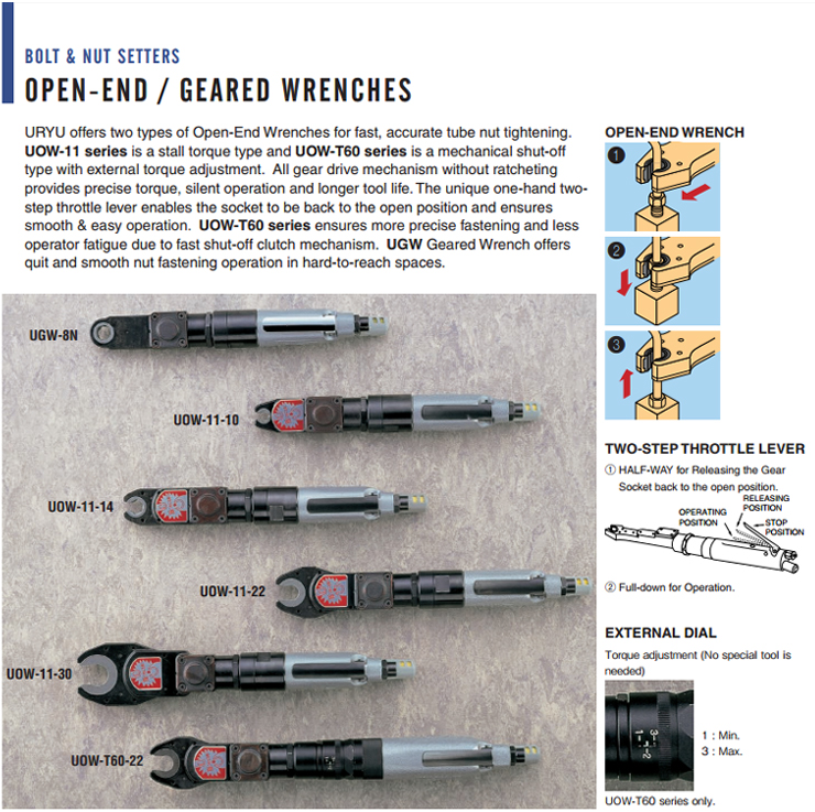 URYU AIR GEARED WRENCHES(OPENEND) UOW1110