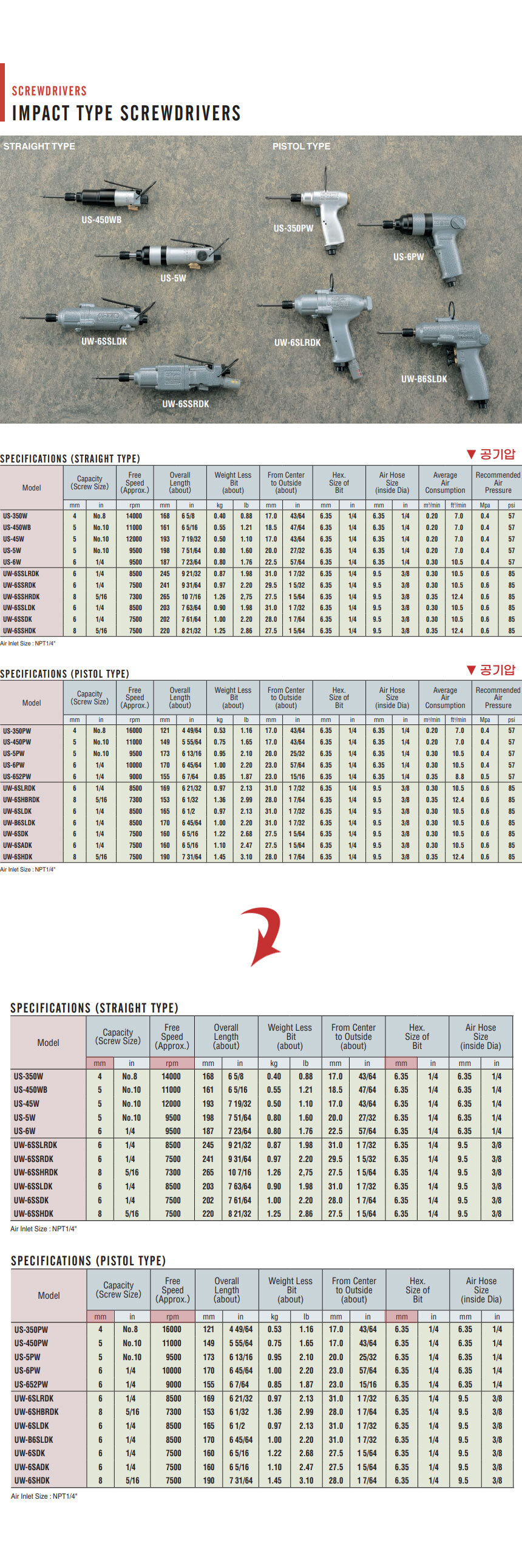 URYU IMPACT Screwdriver (PISTOLTYPE) UW6SLRDK